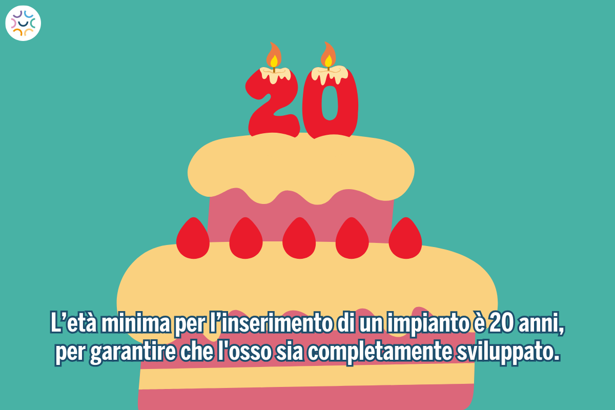 età minima impianti dentali