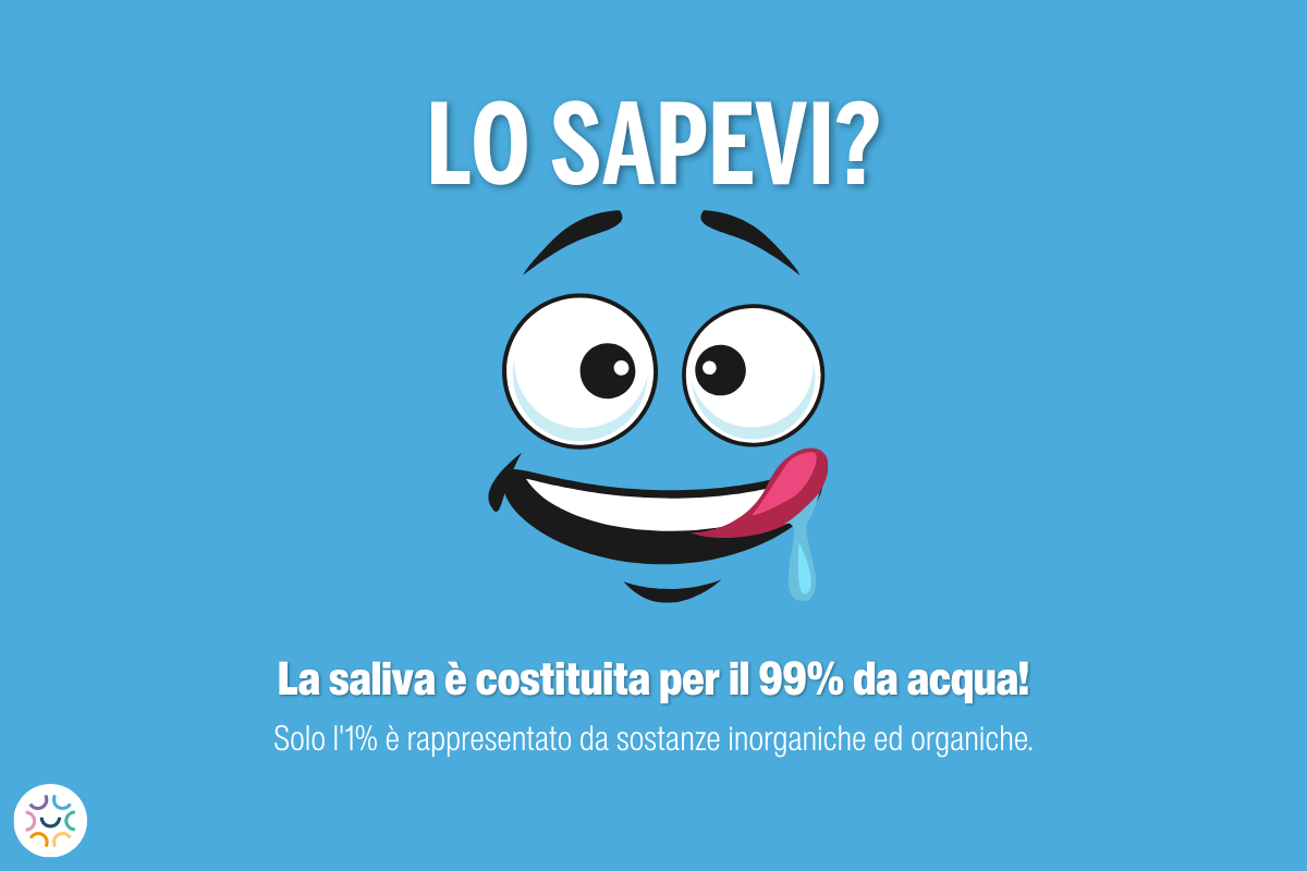 Saliva e Salute orale, composizione